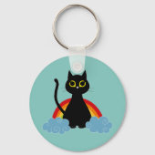 LOVE IS LOVE Sleutelhanger (Voorkant)