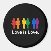 LOVE IS LOVE ZWART MAGNEET (Voorkant)