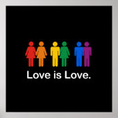 LOVE IS LOVE ZWART POSTER (Voorkant)