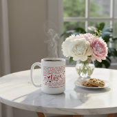 Love Is Patient Bible Verse 1 Corinthians 13 Love Koffiemok