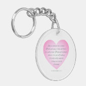 Love is Patient Quote Valentijn | SLEUTELHANGER (Voorkant Links)