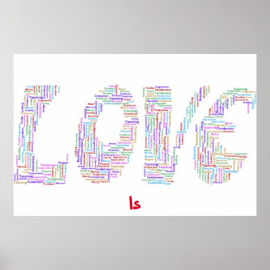 Love Is  Poster (Voorkant)