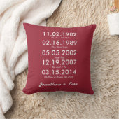 Love Key Dates Pillow Kussen (Deken)
