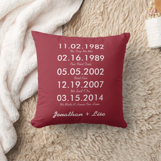 Love Key Dates Pillow Kussen (Deken)