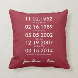 Love Key Dates Pillow Kussen