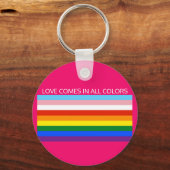 LOVE KOMT IN ALLE KLEUREN BUTTON SLEUTELHANGER (Voorkant)