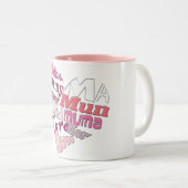 Love mama tweekleurige koffiemok (Voorkant rechts)