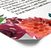 Love Mason Jar 6 Tables Wedding Seding Chart Poster (Hoek)