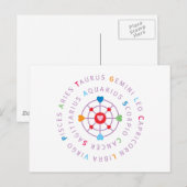 Love Matching Briefkaart (Voorkant / Achterkant)
