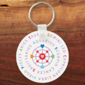 "Love Matching" Sleutelhanger (Voorkant)