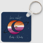 Love Orbit Universum Zon & Maan Zonsondergang Lesb Sleutelhanger (Achterkant)