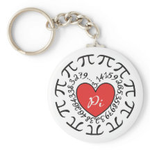 Love Pi 3.14 Pattern Wiskunde Threaded Sleutelhang