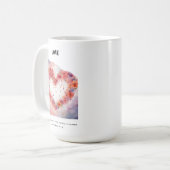 Love Positive Affirmation Kaart Koffiemok (Voorkant links)