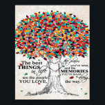 Love Quote For Husband, Husband Birthday Gift Poster<br><div class="desc">Love Quote For Husband,  Husband Birthday Gift</div>