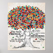 Love Quote For Husband, Husband Birthday Gift Poster (Voorkant)