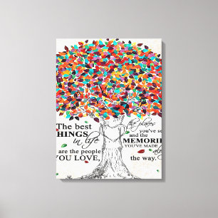 Love Quote voor Husband, Husband Birthday Gift Canvas Afdruk