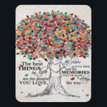 Love Quote voor Husband, Husband Birthday Gift Deurbordjes<br><div class="desc">Love Quote voor Husband,  Husband Birthday Gift</div>