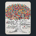 Love Quote voor Husband, Husband Birthday Gift Deurbordjes<br><div class="desc">Love Quote voor Husband,  Husband Birthday Gift</div>