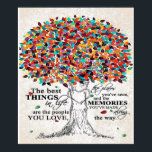 Love Quote voor Husband, Husband Birthday Gift Poster<br><div class="desc">Love Quote voor Husband,  Husband Birthday Gift</div>