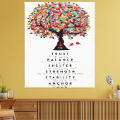 Love Quote voor Husband | Lovely Gift Canvas Afdruk (Insitu (Woonkamer))