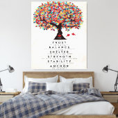 Love Quote voor Husband | Lovely Gift Canvas Afdruk (Insitu (Slaapkamer))