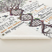 Love Quote voor Wife | Home Decor Cft Sherpa Deken (3/4)