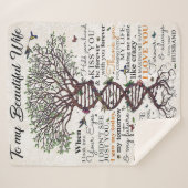 Love Quote voor Wife | Home Decor Cft Sherpa Deken (Voorkant (horizontaal))