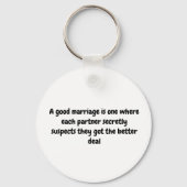 Love Sleutelhanger (Achterkant)