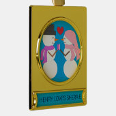 Love & Snowpeople - Blauwgroen: Verguld Banner Ornament (Rechts)