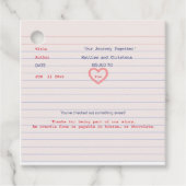 Love Story Due Date Library Card Wedding Bedankjes Labels (Voorkant)