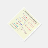 Love Story Due Date Library Card Wedding Servet (Hoek)