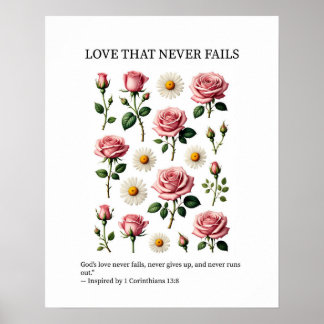 Love that never fails Christian wall art Poster