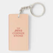 Love the Lord Your God Christian Sleutelhanger (achterkant)