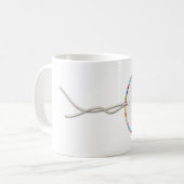 Love Thy Blog - Grotere Mok (mijn voorspoed) (Voorkant links)