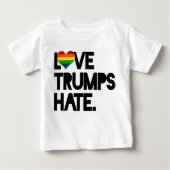Love Trumps Hate (Voorkant)