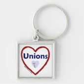 Love Unions Sleutelhanger (Voorkant)