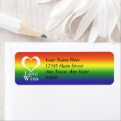 Love Wins Heart Rainbow retouradres Etiket (Insitu)