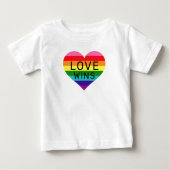 Love Wins Regenboog Hart Wit (Voorkant)