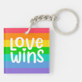 Love Wins Sleutelhanger (Achterkant)