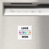 Love Won Magneet (Insitu (Vaatwasser))