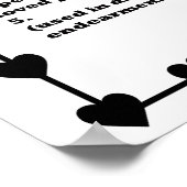 Love word Definition Angel cherub Art Poster (Hoek)