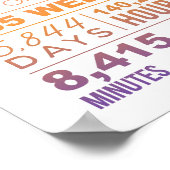 Loved 16 Years - Pink Sunset Gradient digitaal bes Poster (Hoek)