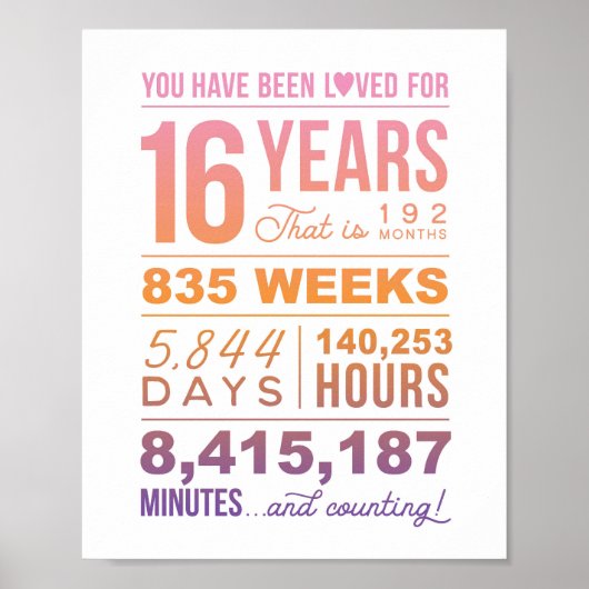 Loved 16 Years - Pink Sunset Gradient digitaal bes Poster (Voorkant)