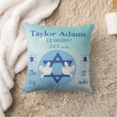 Lovely Jewish Blue en White Star van David Baby Kussen (Deken)