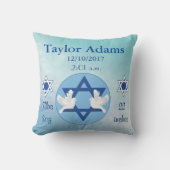 Lovely Jewish Blue en White Star van David Baby Kussen (Voorkant)