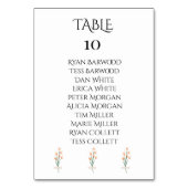 Lovely Trendy Pink Waterverf Wildflower Kaart (Achterkant)