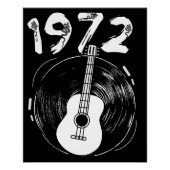 Lover gitaar perfect poster (Voorkant)