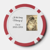 Loving Memorial Keepsake Funeral Voeg huisdier naa Poker Chips (Achterkant)