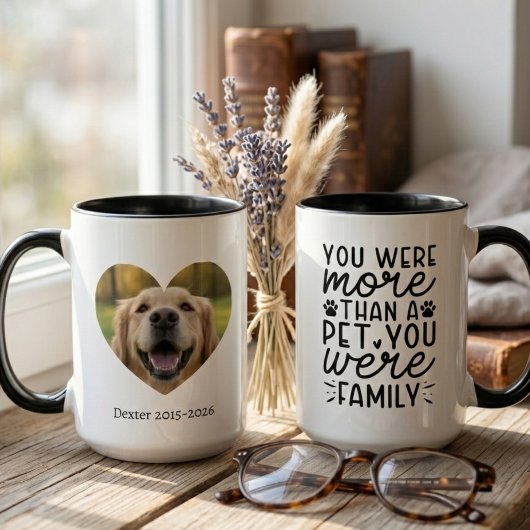 Loving Pet Remembrance – Personalized Keepsake Mok