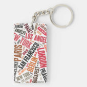 Loving reizend sleutelhanger (achterkant)
